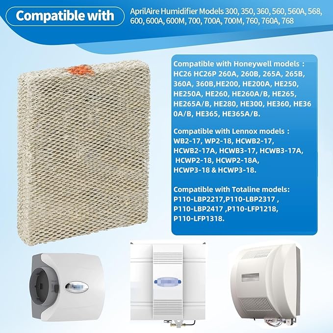 35 Water Panel Humidifier Replacement Filter made of aluminum mesh Compatible - Image 2