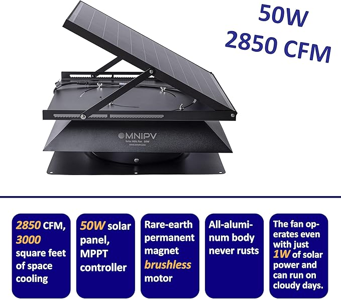 Smart Hybrid Solar Attic Exhaust Fan Pro–USA Engineered - Image 2