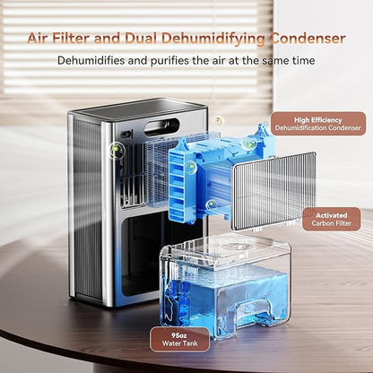 Home Dehumidifier with Drain Hose, 95oz Quiet dehumidifier - Image 6