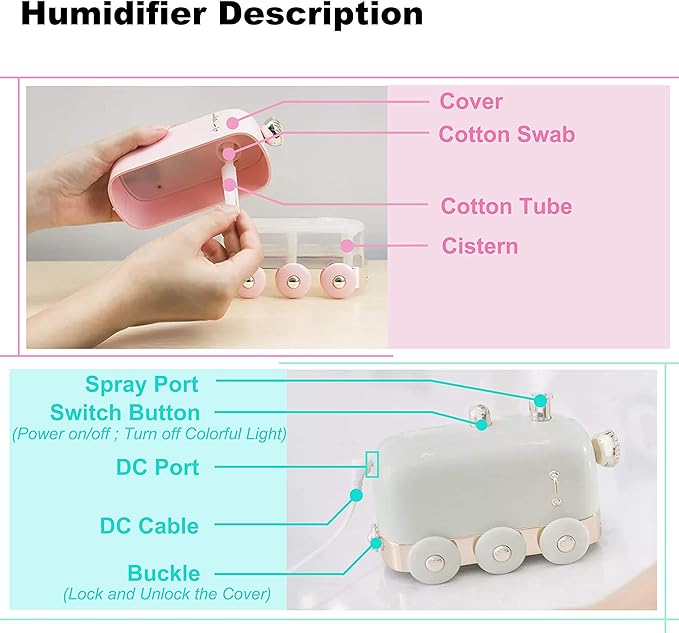 Portable Mini Humidifier, 300ml Cute Train Small Humidifier, Cool Mist Diffuser - Image 2
