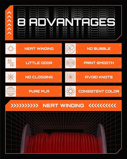 R3D PLA Filament 1.75mm, 0-370 mm/s High Speed PLA Printing, Dimensional - Image 6