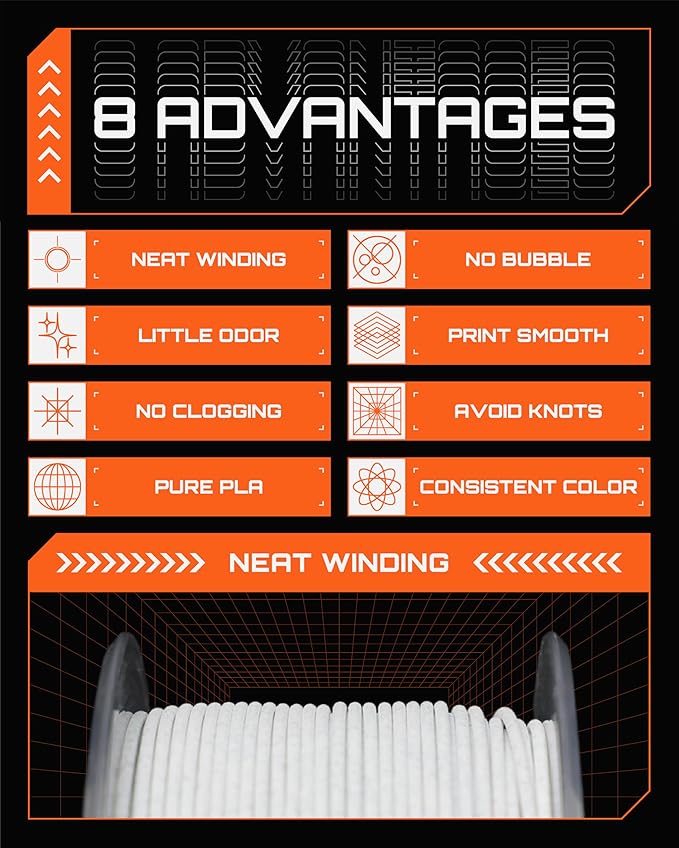 R3D PLA Filament 1.75mm, 0-370 mm/s High Speed PLA Printing, Dimensional - Image 6
