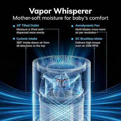 Evaporative Humidifier for Baby, Aeocky 4.5L Humidifiers for Bedroom, Large Room - Image 6