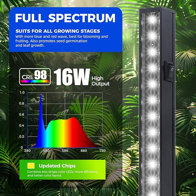 Barrina T5 Plant Lights for Indoor Growing, 3FT 128W Led Grow Light - Image 5