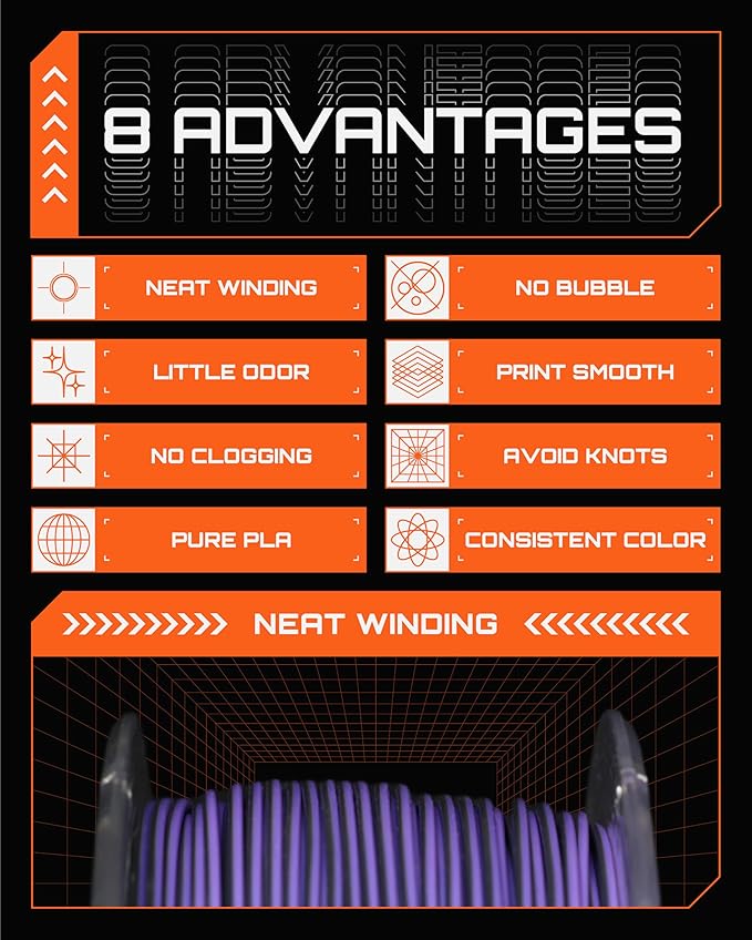 R3D Dual Color Silk PLA Filament, Co-Extrusion 3D Printer Filament 1.75mm - Image 6