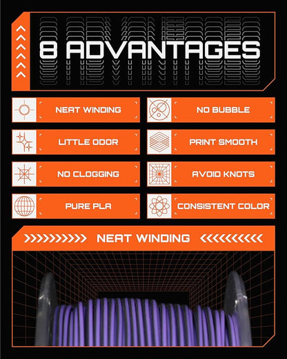 R3D Dual Color Silk PLA Filament, Co-Extrusion 3D Printer Filament 1.75mm - Image 6