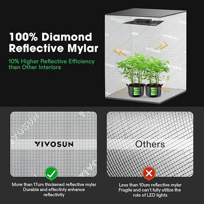 VIVOSUN R846 4x8 Grow Tent - Image 3