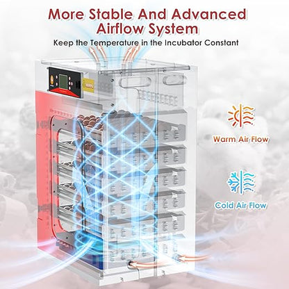 Egg Incubator with Automatic Egg Turning and Humidity Control 400 pcs, HHPPL - Image 2