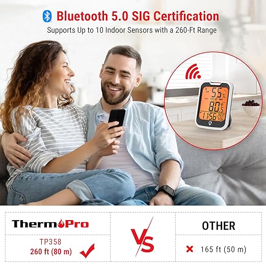 ThermoPro TP358 Bluetooth Thermometer - Image 3