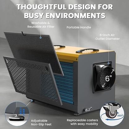 145 Pints Commercial Dehumidifier - Image 6