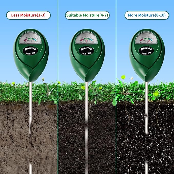 SZHLUX Moisture Meter Water Monitor Soil Hygrometer Sensor Care, Indoor & - Image 2