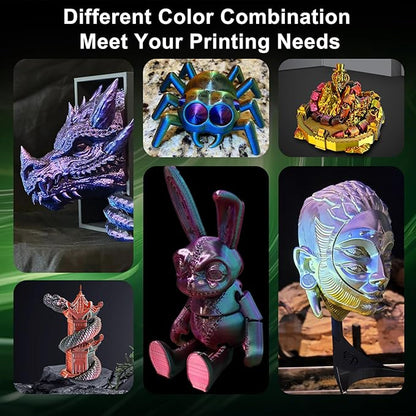 ERYONE Silk Tri Color PLA Filament 3D Printer 1.75mm +/- 0.03mm - Image 5
