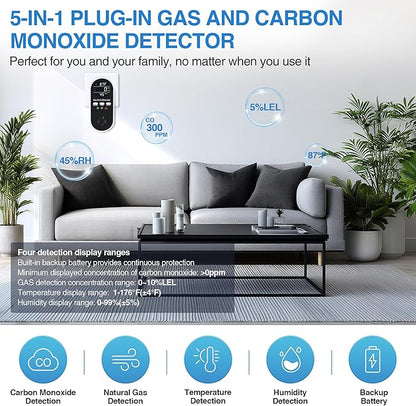 5-in-1 Carbon Monoxide Detectors Plug in – Natural Gas, Propane & CO Alarm - Image 3