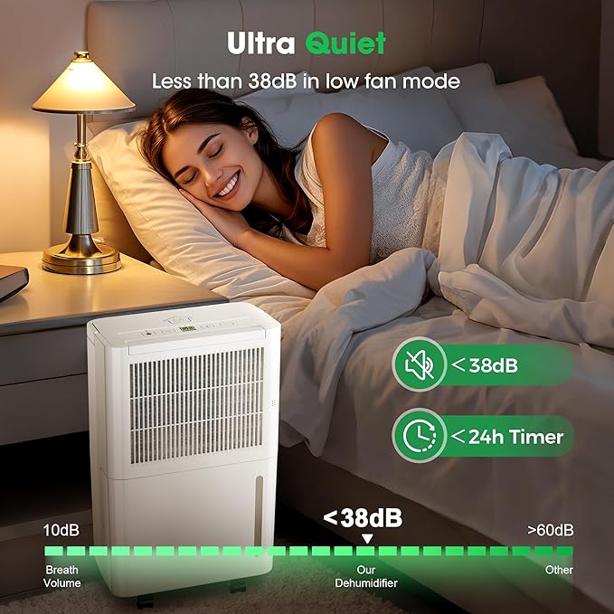 2, 500 Sq.Ft Dehumidifier for Basement - Image 8