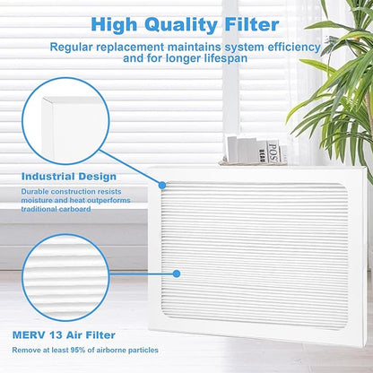 9 x 11 x 1 Dehumidifier Filter MERV 13 Compatible - Image 3