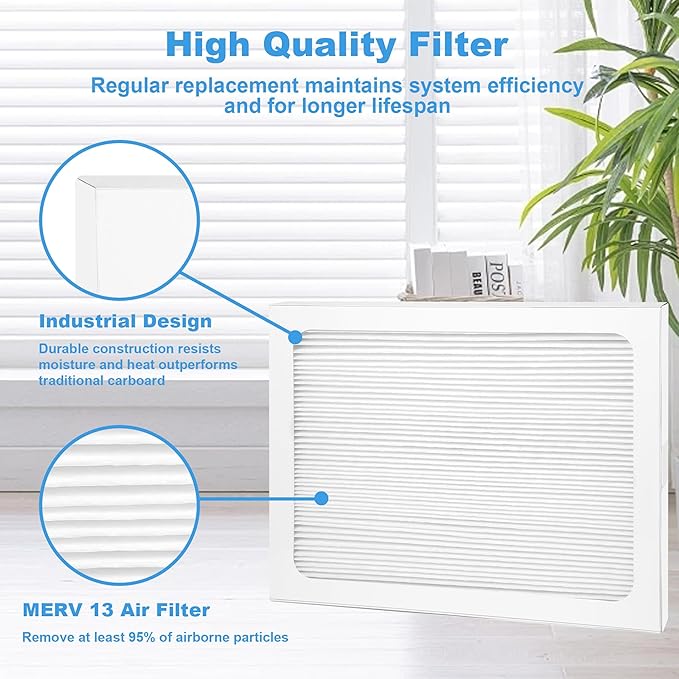 3 Packs 9 x 11 x 1 Dehumidifier Filter MERV 13 Compatible - Image 3