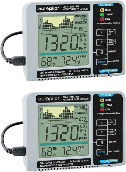 Autopilot APCEM2 Desktop Hydroponic Gardening CO2 RH Temperature Monitor and by Unknown