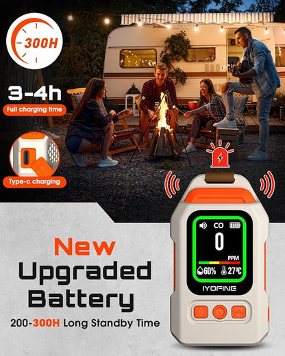 Portable Carbon Monoxide Detector - Image 2