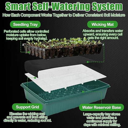 PJT Self Watering Seed Starter Tray - Image 4