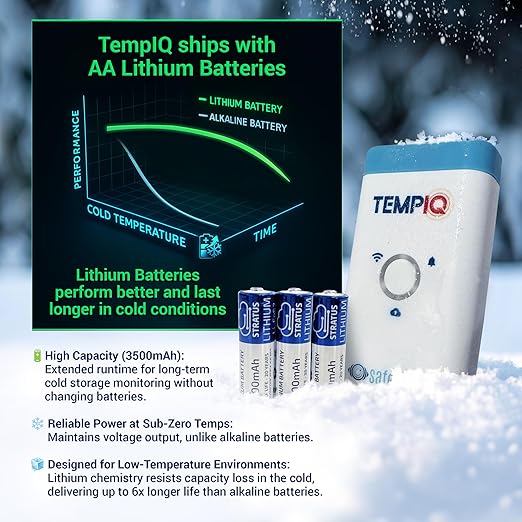 TEMPIQ WiFi 2-Pack Temperature & Humidity Sensor - Image 7