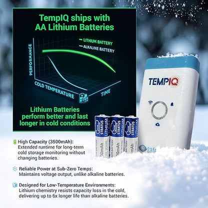TEMPIQ WiFi 2-Pack Temperature & Humidity Sensor - Image 7