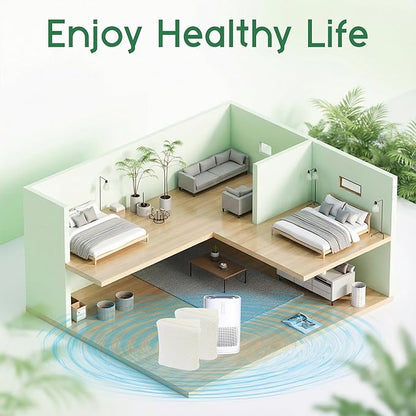 TOMOON MAF2 Humidifier Filter-Compatible - Image 8