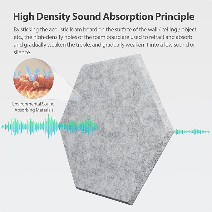12 Pack Acoustic Panels Self Adhesive Sound Proof Foam, High Density Sound - Image 2