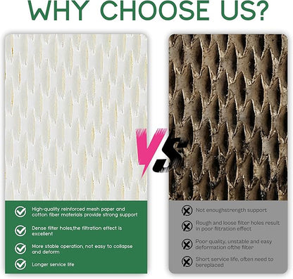TOMOON MAF2 Humidifier Filter-Compatible - Image 6