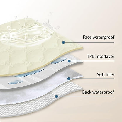 gogobunny 100% Double-Sided Waterproof Dog Bed Cover Pet Blanket Sofa Couch - Image 3