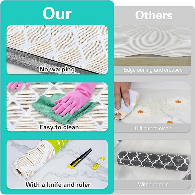 Drawer and Shelf Liner for Kitchen Cabinet, Non-Adhesive Cabinet Liner 12in x - Image 7