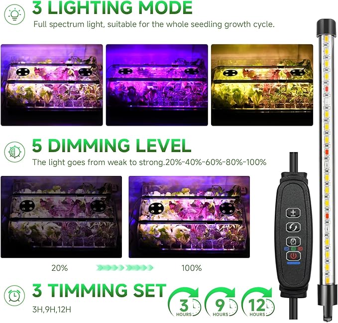 Seed Starter Trays with Grow Lights, Color Change Grow Lights - Image 2