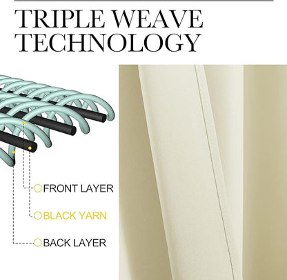 NICETOWN Beige Blackout Curtains - Image 4