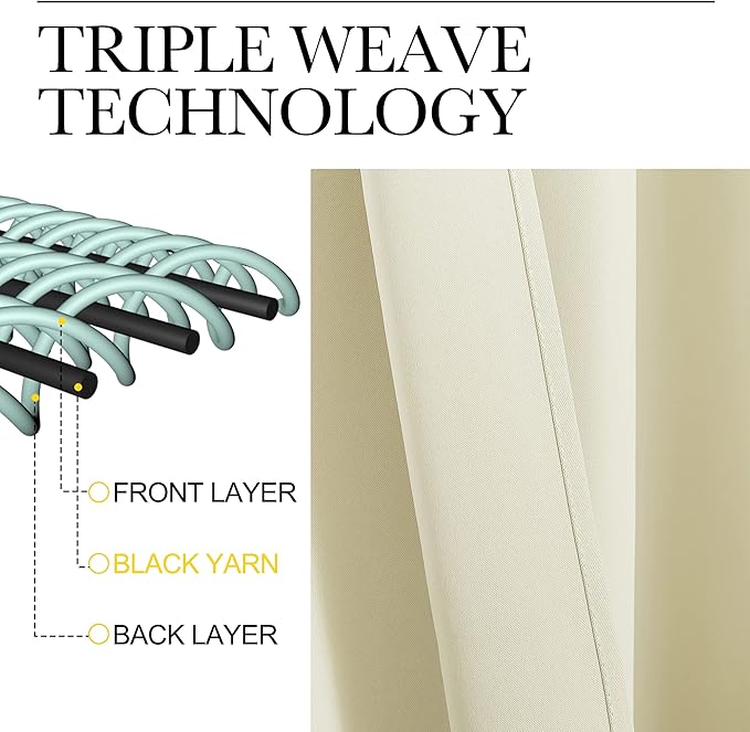 NICETOWN Blackout Curtains for Living Curtains, 2 Panels, 29 by 30, Room - Image 3