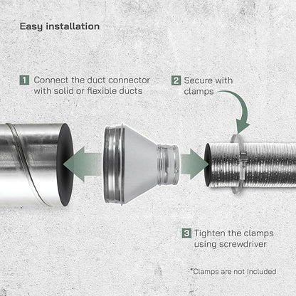 Vent Systems 6" Inch to 3" Inch Duct Reducer Adapter Connector Fitting Pipe - Image 3