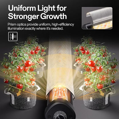 VIVOSUN LumaRay Under Canopy Grow Light, Full Spectrum Dimmable LED Grow Lights - Image 4