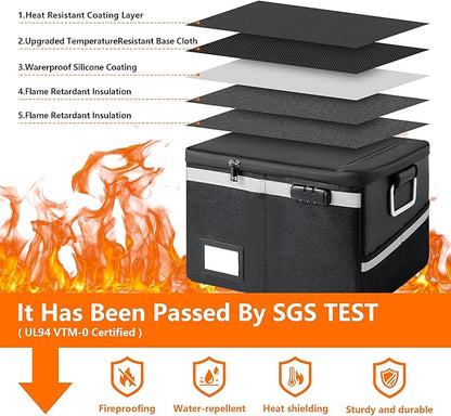 Fireproof Waterproof Document Box - Image 2