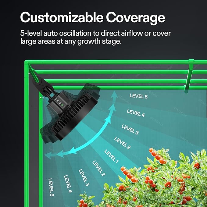 VIVOSUN AeroWave E6 Gen2, Grow Tent Clip Fan 6”, EC Motor, Smart Control - Image 4