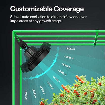 VIVOSUN AeroWave E6 Gen2, Grow Tent Clip Fan 6”, EC Motor, Smart Control - Image 4