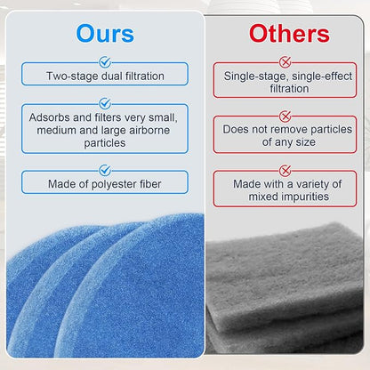 10 Pack Polyester Filter Replacement - Image 3