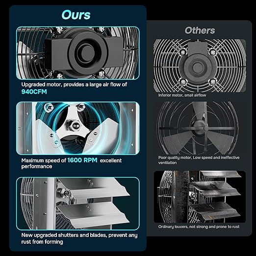 Simple Deluxe 12 Inch Wall Mounted Shutter Exhaust Fan - Image 3