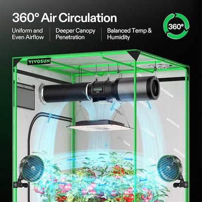 VIVOSUN AeroLight A150SE, LED Grow Light 150W - Image 2