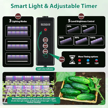 Seed Starter Tray, 60-Cell Self-Watering Seed Starter Kit - Image 3