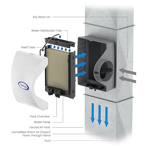 AprilAire 400M 17-gal. Whole-House Evaporative Humidifier - Image 12