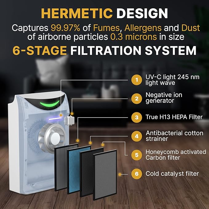 Air Purifier and Humidifier Combo – HEPA Air Purifier - Image 3