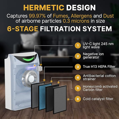 Air Purifier and Humidifier Combo – HEPA Air Purifier - Image 3