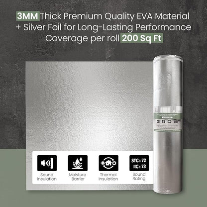 3-in-1 Acoustic Premium Floor Underlayment - Image 2