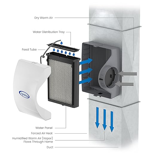 AprilAire 600 Whole-House Humidifier, Automatic High Output Furnace Humidifier - Image 9
