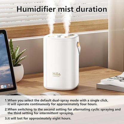 1L Cool Mist Ultrasonic Humidifier - Image 5