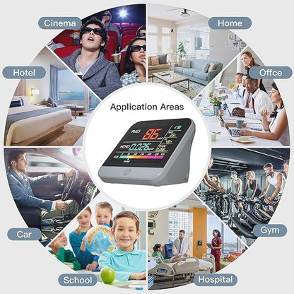 13 in 1 Air Quality Tester for Home, Indoor Air Quality Monitor, - Image 5