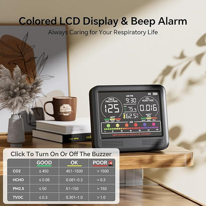 16-in-1 Air Quality Monitor Indoor - Image 3